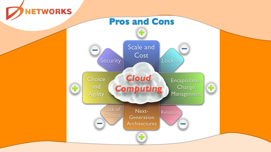 What are the pros and cons of using cloud hosting in Delhi